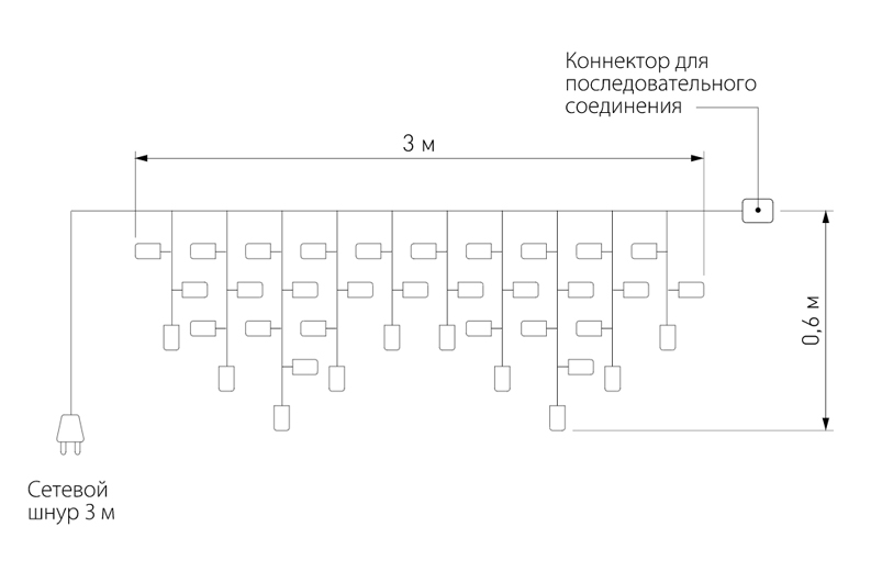 Светодиодная Гирлянда-Бахрома с Белым светом во Владивостоке