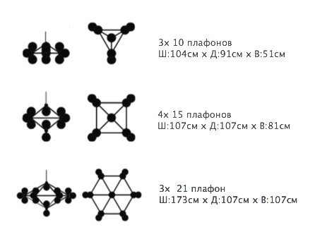 Люстра Modo Chandelier 10 Globes Люстра Modo Chandelier 10 Globes во Владивостоке
