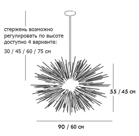 Люстра ASTRA Chandelier Sputnik Brass Люстра ASTRA Chandelier Sputnik Brass во Владивостоке