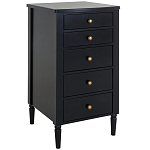 Комод с ящиками Amsterdam варинант исполнения - 1 | Loft Concept во Владивостоке