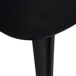 Стул Black classics варинант исполнения - 7 | Loft Concept во Владивостоке