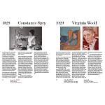 Книга Women at Work: 1900 to Now варинант исполнения - 1 | Loft Concept во Владивостоке