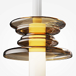 Подвесной светильник Mustard pilato варинант исполнения - 2 | Loft Concept во Владивостоке