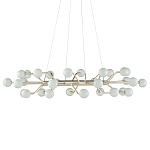 Люстра круглая cветодиодная Round Planetary Aspiration варинант исполнения - 2 | Loft Concept во Владивостоке