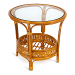 Комплект уличной мебели Sienna Caramel варинант исполнения - 8 | Loft Concept во Владивостоке