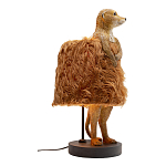 Настольная лампа Цурикат плафон из меха варинант исполнения - 2 | Loft Concept во Владивостоке