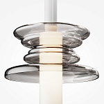 Подвесной светильник Gray trail варинант исполнения - 2 | Loft Concept во Владивостоке