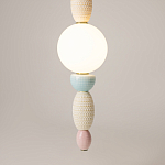 Подвесной светильник Adore LED 3000K 24Bт  варинант исполнения - 4 | Loft Concept во Владивостоке